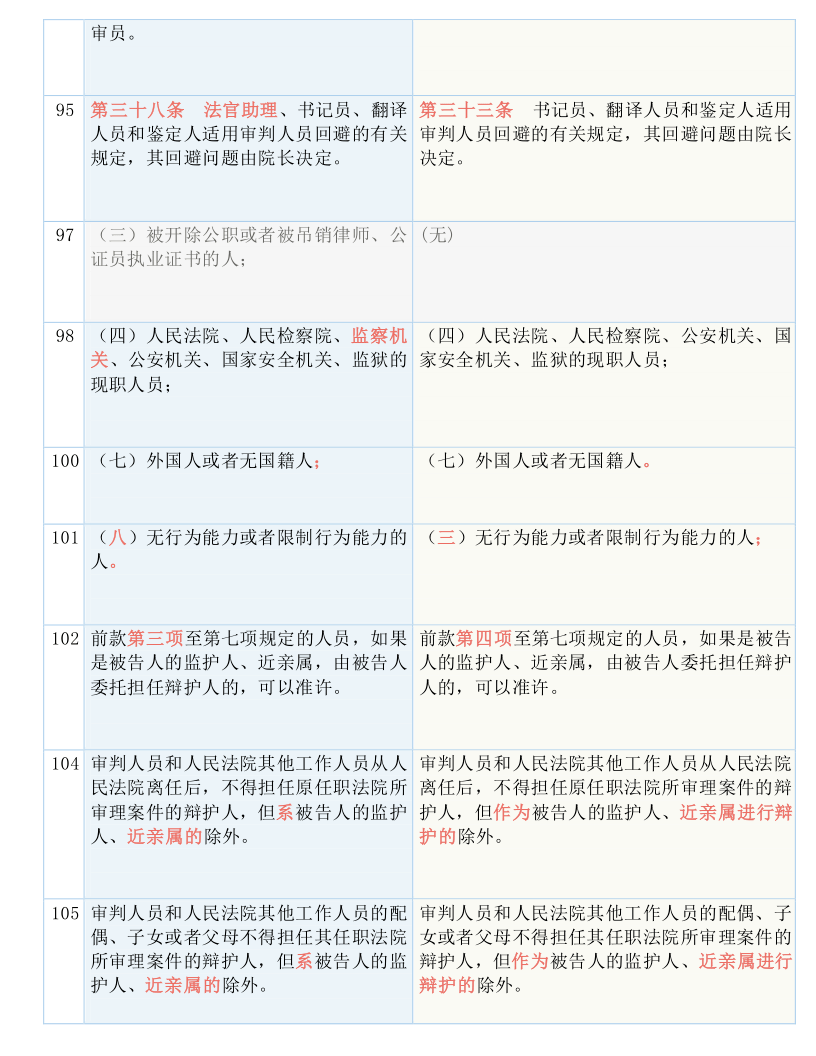 7777788888管家婆老家全面释义、解释与落实