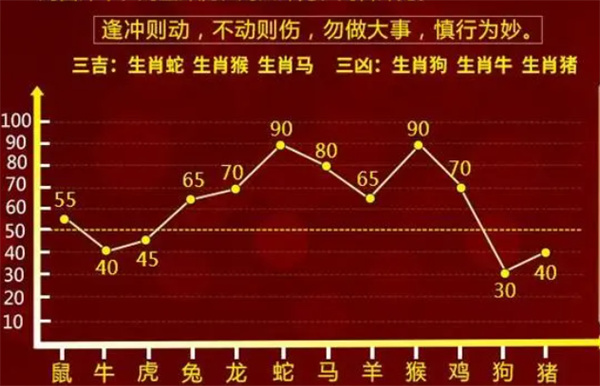 最准一肖一码一孑一特一中精选解析、解释与落实