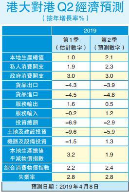 澳门和香港门和香港全年免费料实用释义、解释与落实